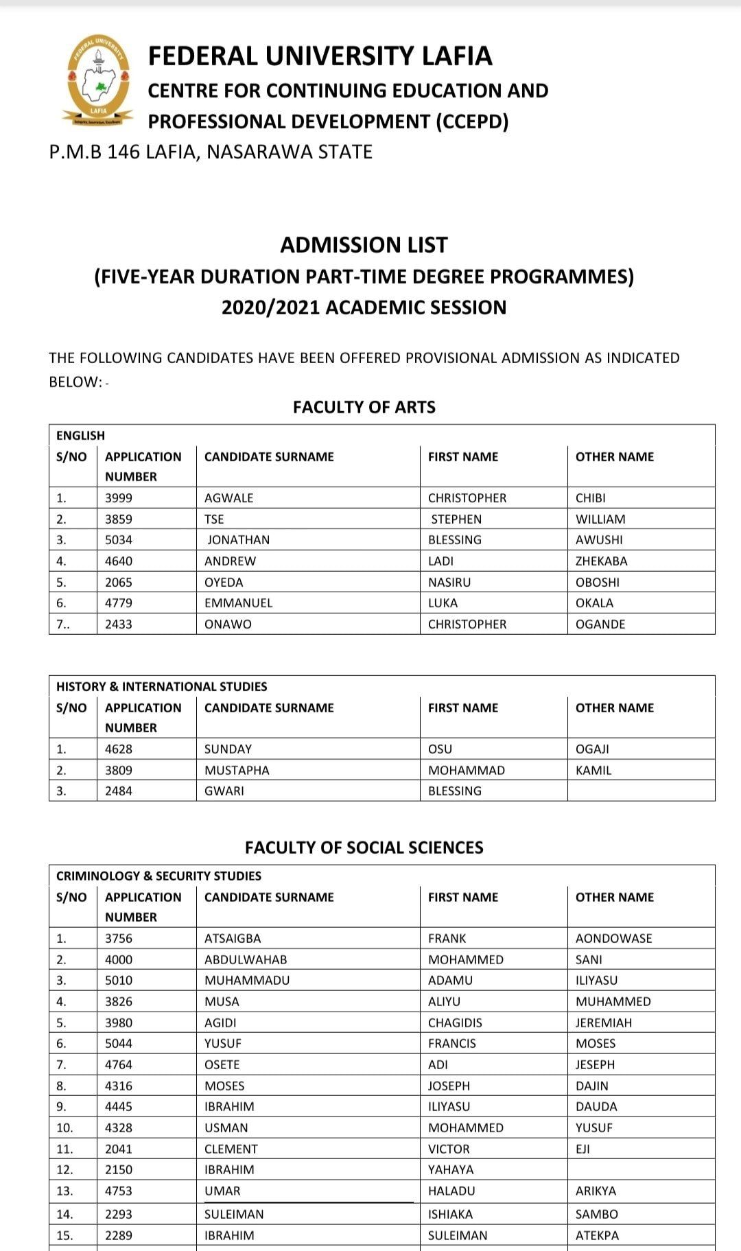 FULAFIA Part-Time Degree Admission List