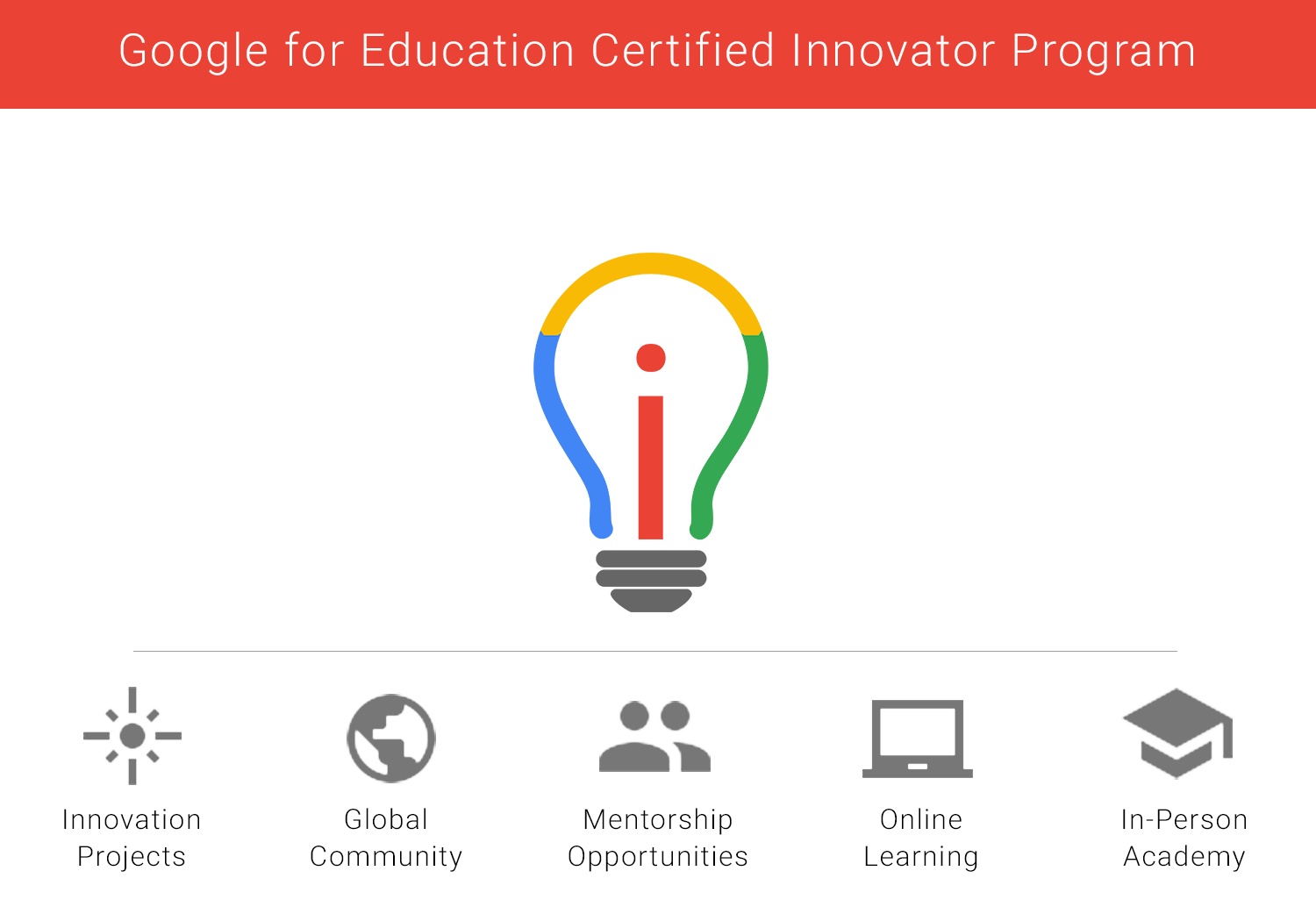 Google for Education Certified Innovator Program
