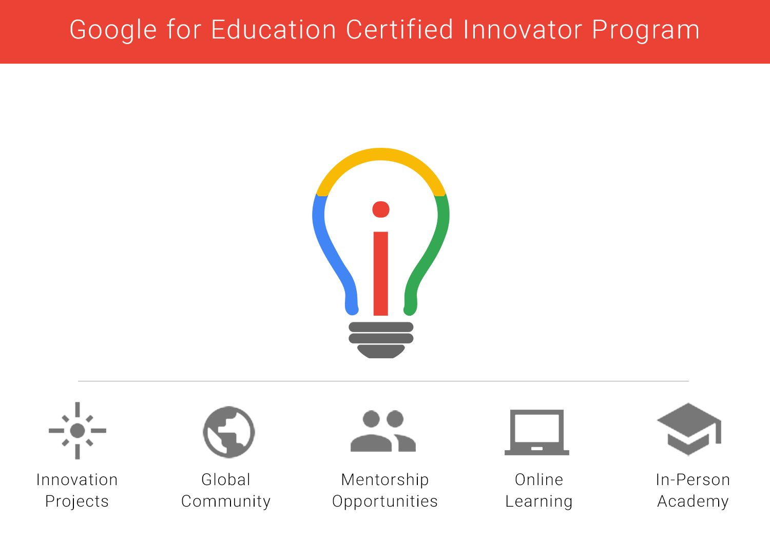 Google for Education Certified Innovator Program 2018 • MySchoolGist