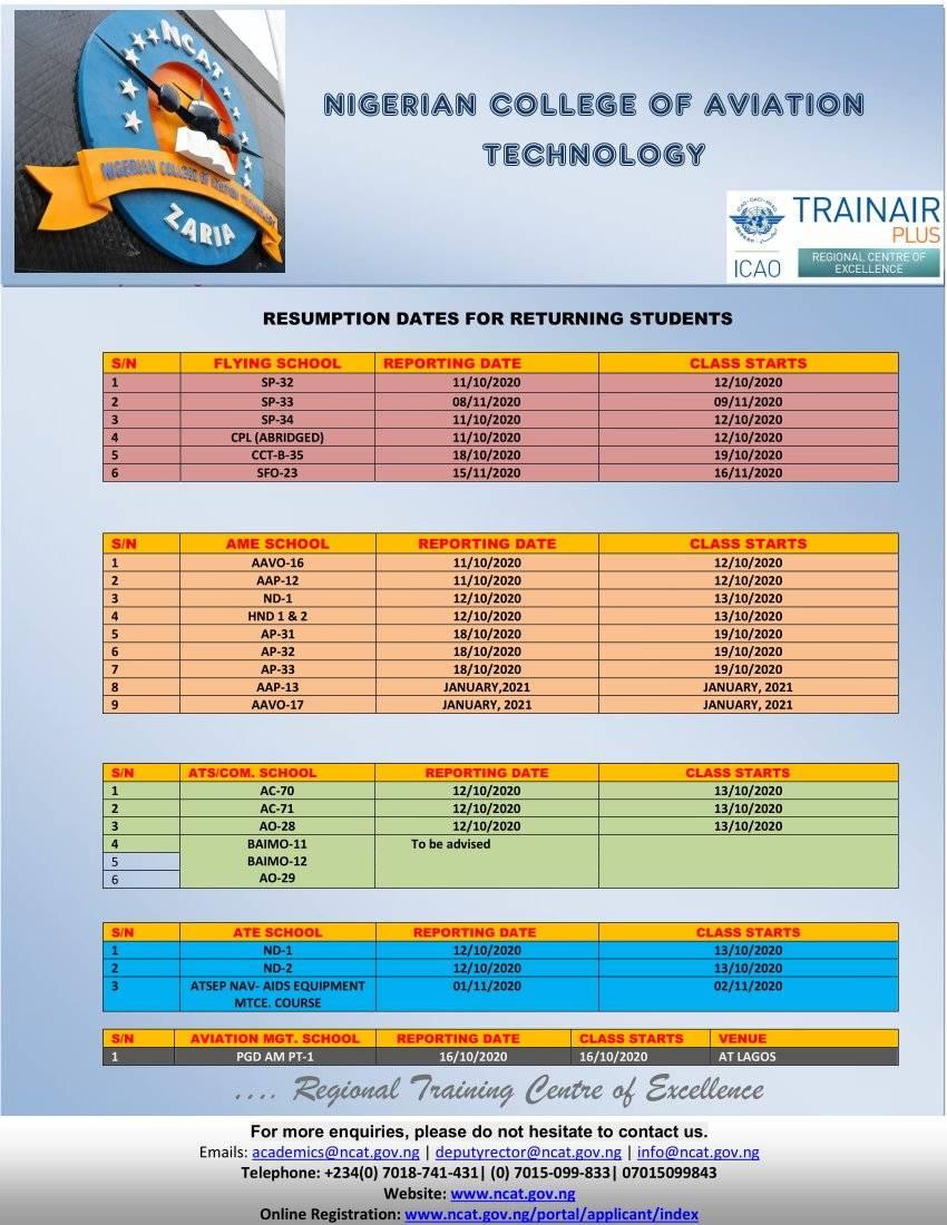 Post COVCID19 NCAT Resumption Date for Training Activities