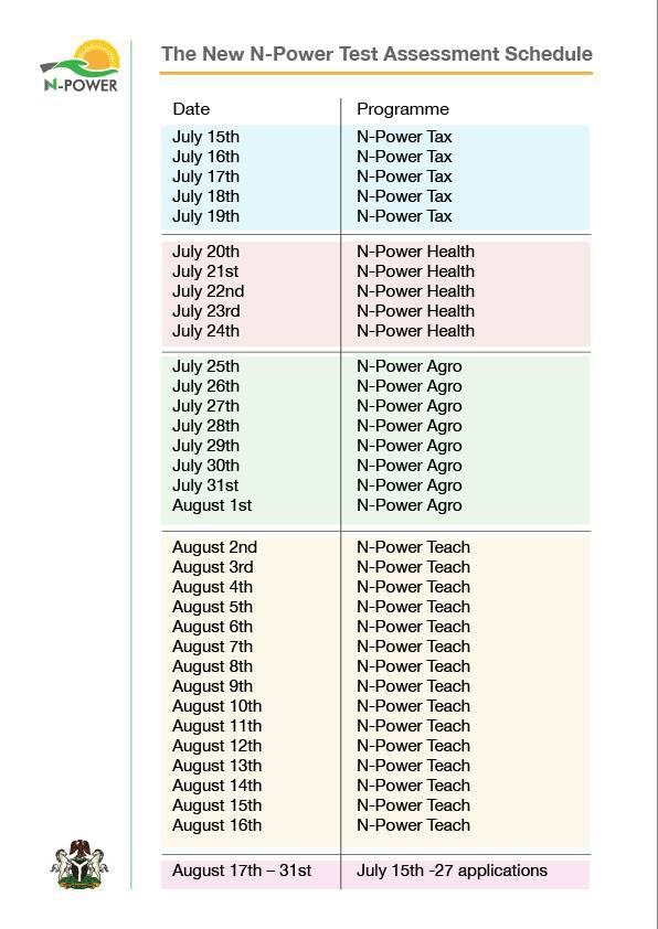 N-Power Assessment Schedule