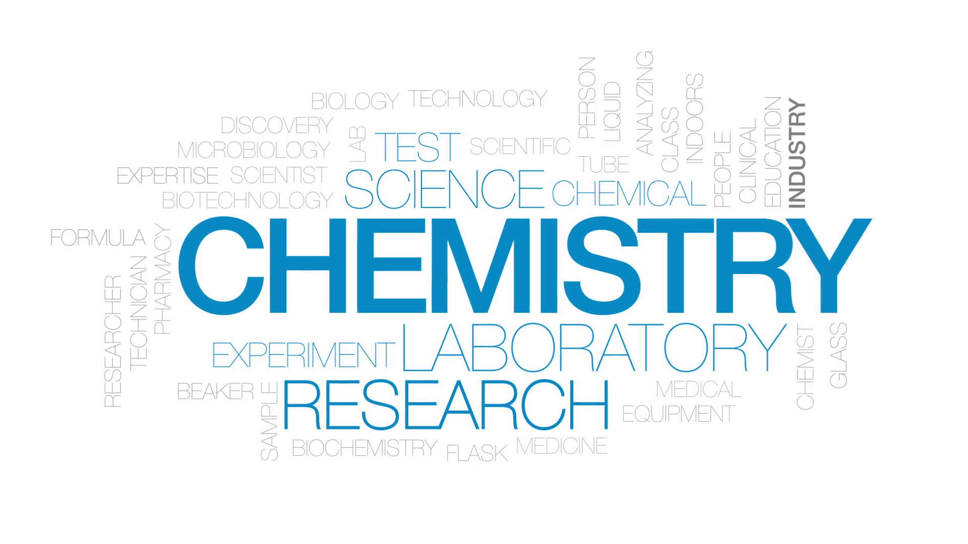 Joint Admissions and Matriculation Board (JAMB) Syllabus for Chemistry