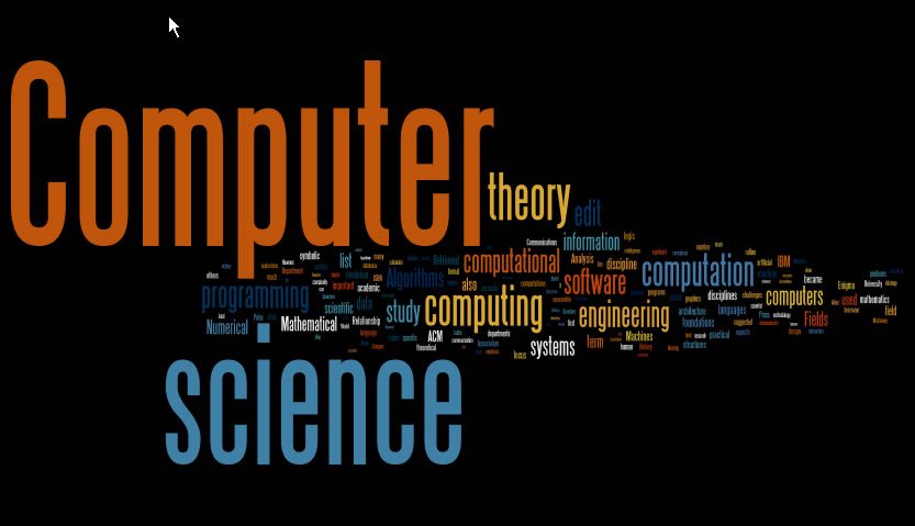 JAMB Subject Combination for Computer Information and Communication Science