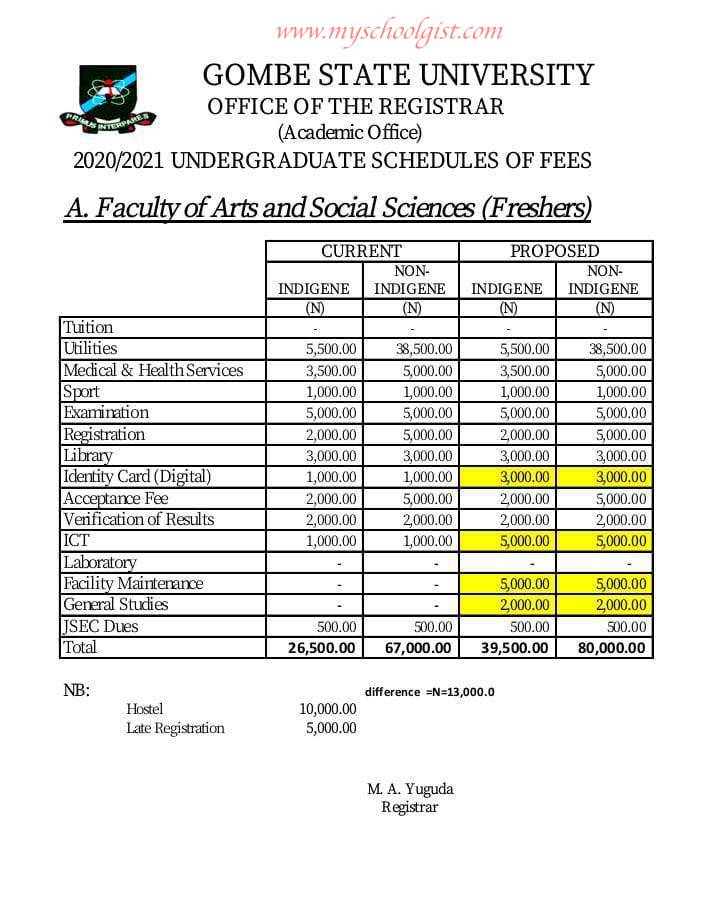 Gombe State University (GSU) School Fees 2020/2021 • MySchoolGist