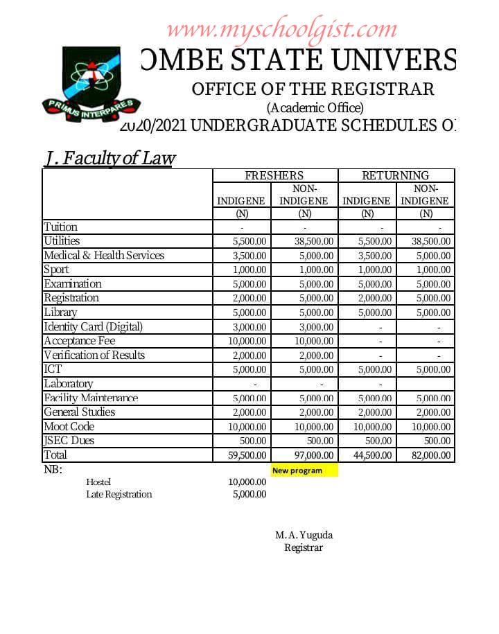 Gombe State University (GSU) School Fees 2020/2021 • MySchoolGist