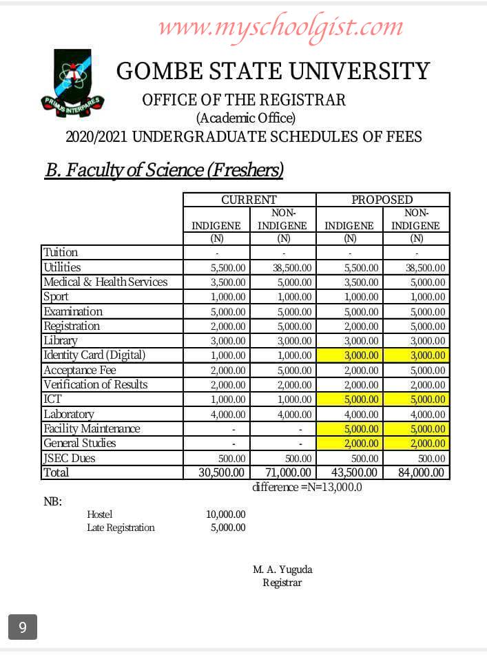 Gombe State University (GSU) School Fees 2020/2021 • MySchoolGist