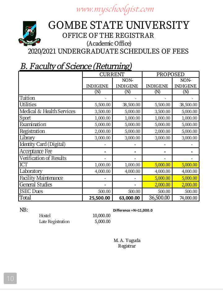 Gombe State University (GSU) School Fees 2020/2021 • MySchoolGist