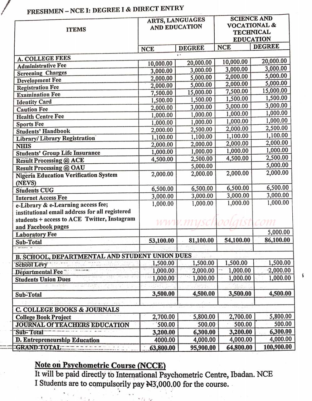 Adeyemi College of Education School Fees Schedule
