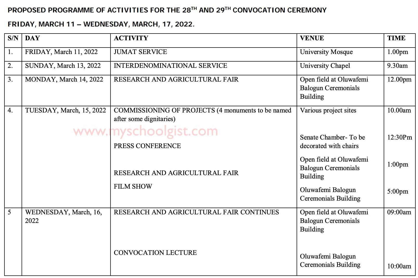 Federal University of Agriculture Abeokuta (FUNAAB) 28th & 29th Convocation Ceremonies Programme of Events 