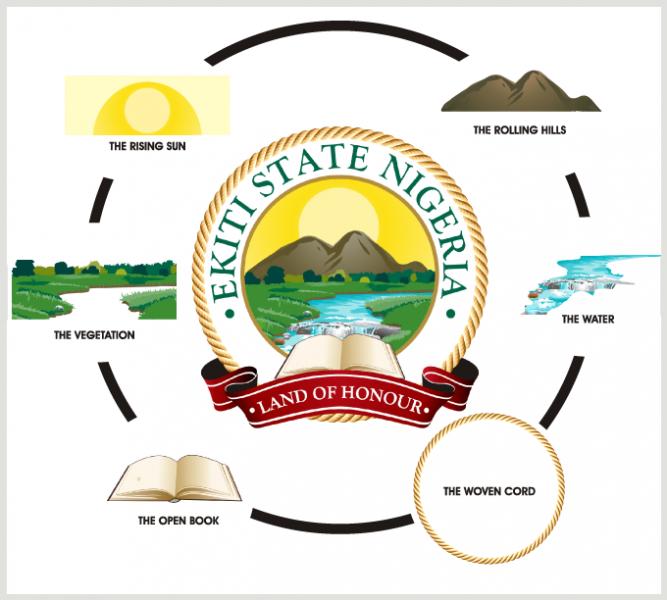 Universities in Ekiti State
