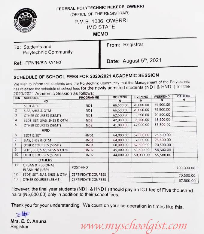 Federal Polytechnic Nekede School Fees Schedule
