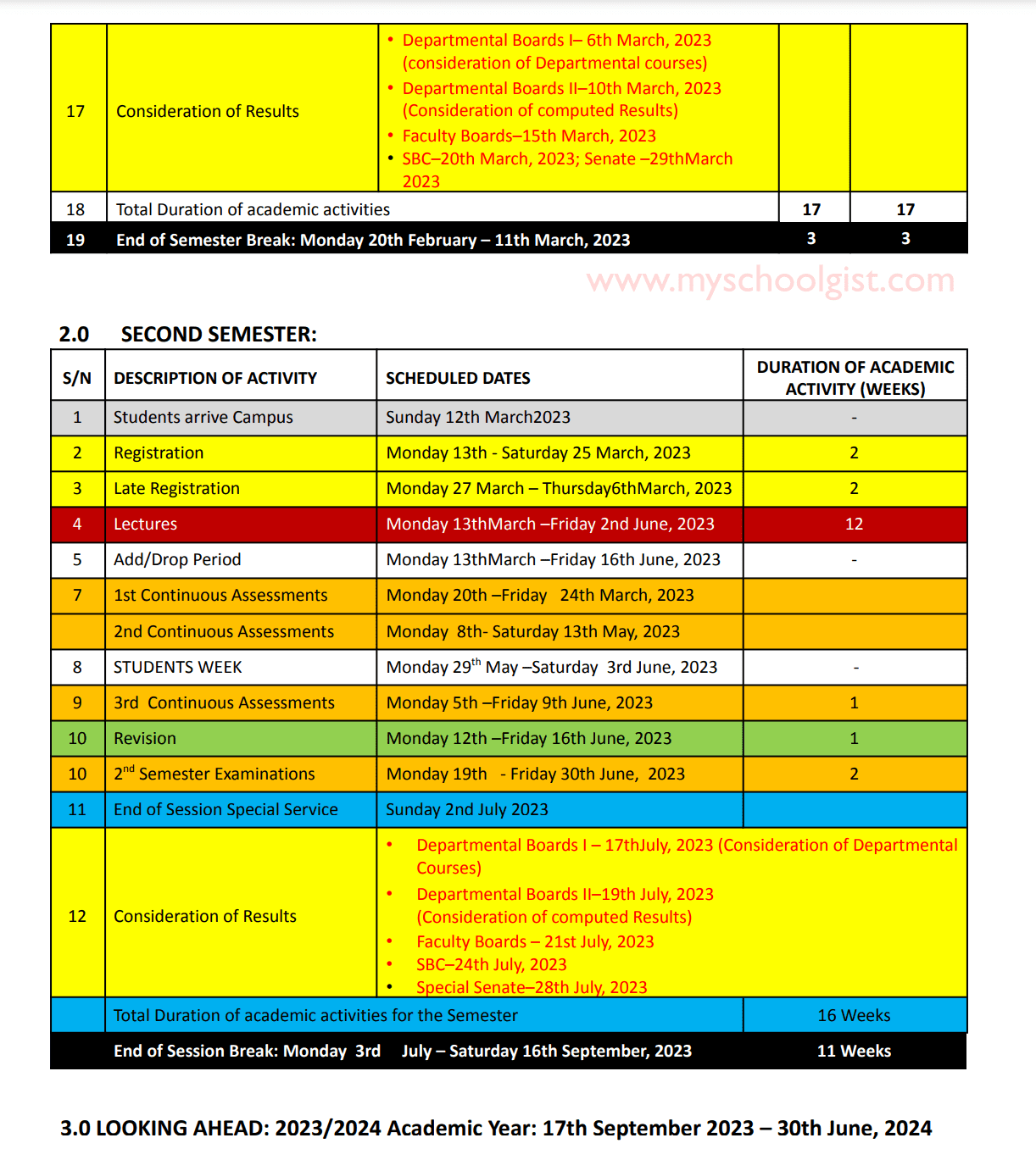 Anchor University Lagos (AUL) Academic Calendar