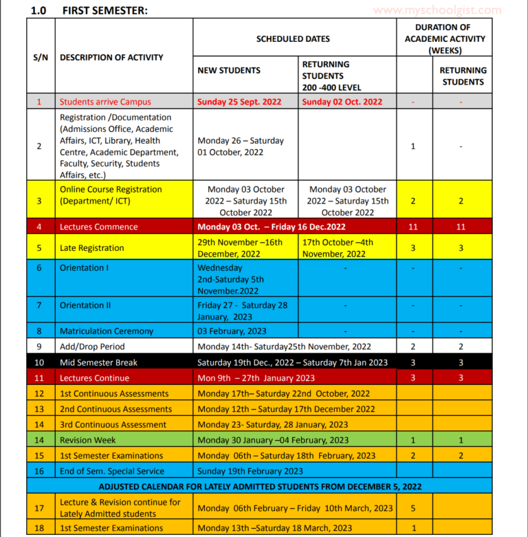 anchor-university-academic-calendar-2022-2023-myschoolgist