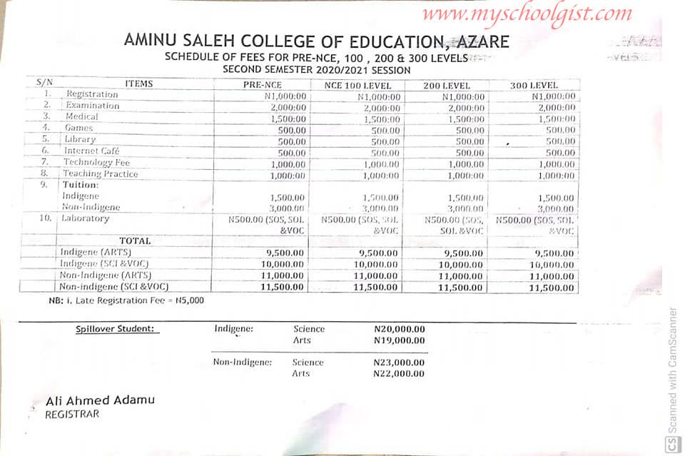 Aminu Saleh College of Education School Fees for 2nd Semester