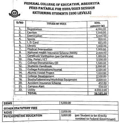 Federal College of Education Abeokuta (FCE-ABEOKUTA) School Fees for 200 Level Students