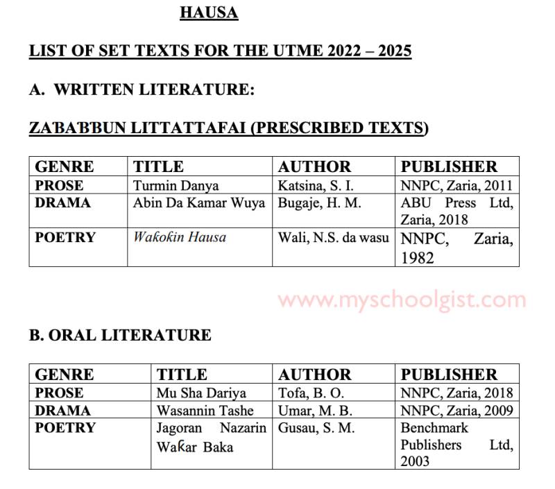 JAMB Recommended Books for Hausa 