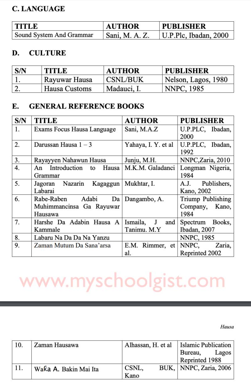 JAMB Recommended Books for Hausa 