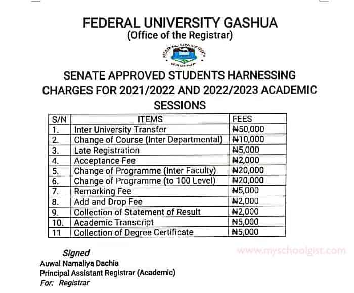Federal University Gashua (FUGASHUA) school fees schedule for 2021:2022 and 2022:2023 academic sessions