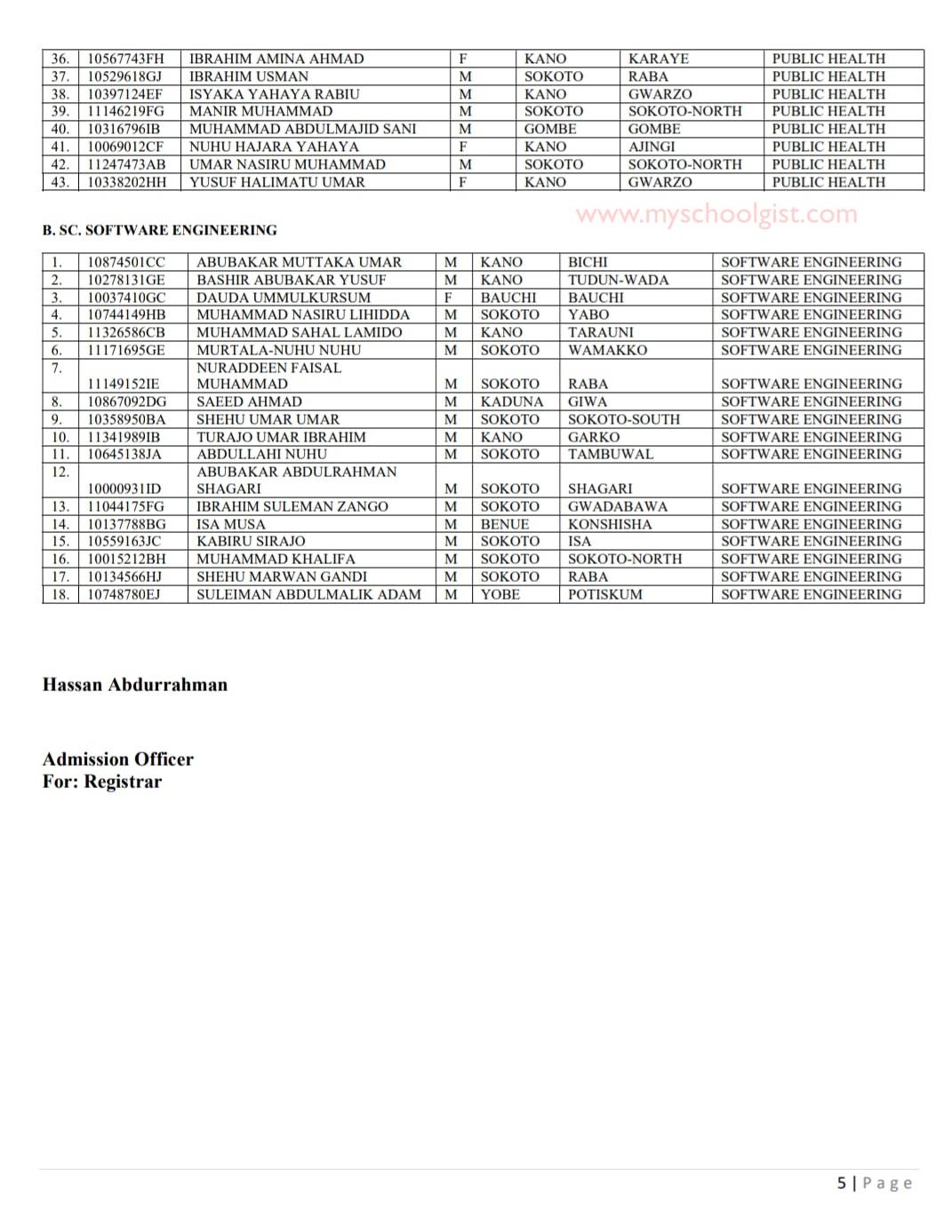 Al-Istiqama University Sumaila (AUSU) Admission List