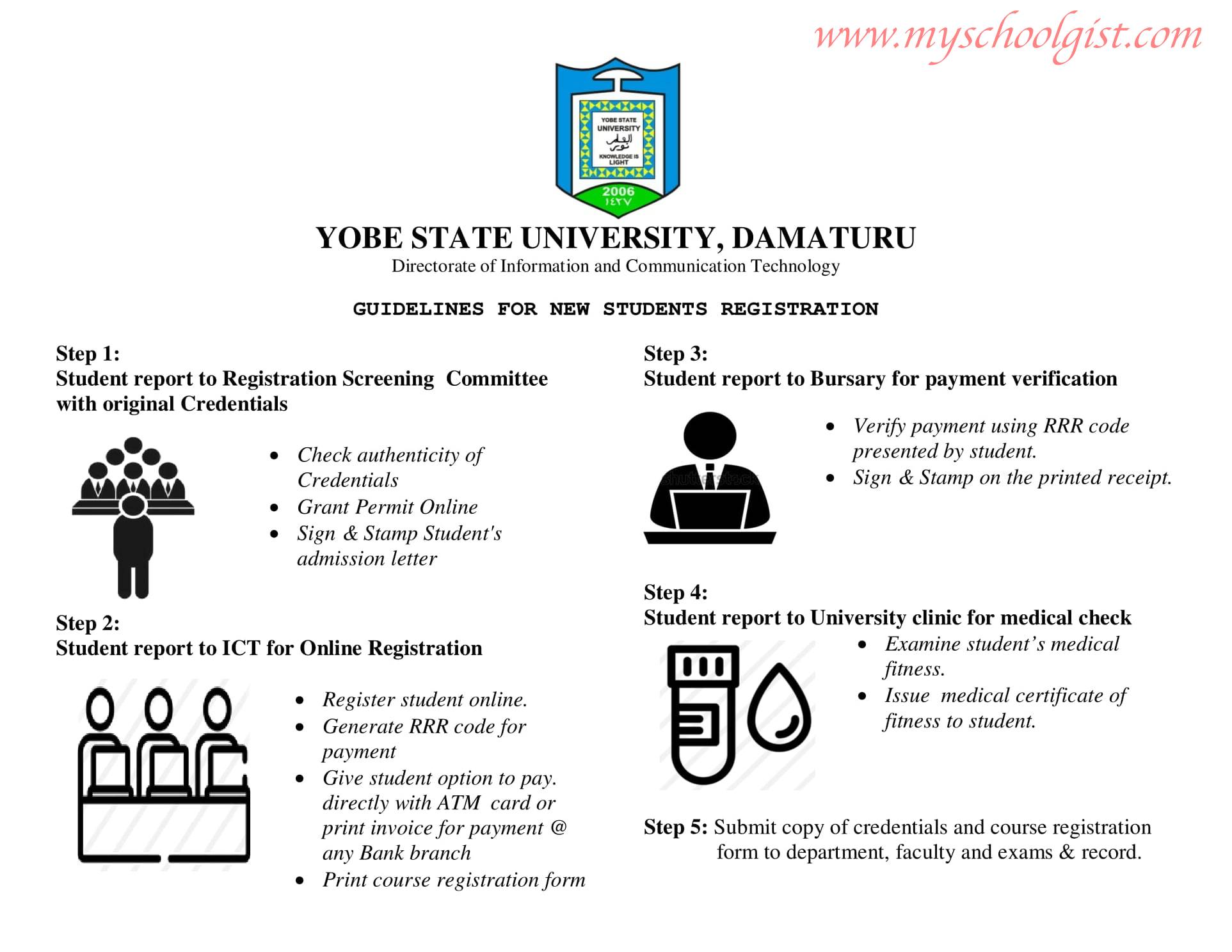 YSU Registration Guidelines for 2020/2021 Fresh & Returning Students