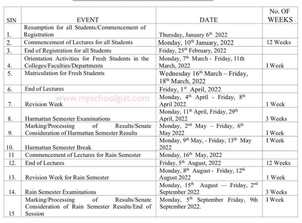OOU Academic Calendar for 2021/2022 Academic Session