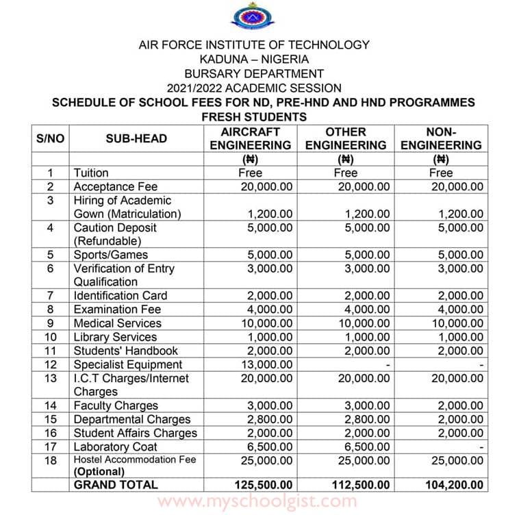 AFIT School Fees - ND, Pre-HND and HND Fresh Students