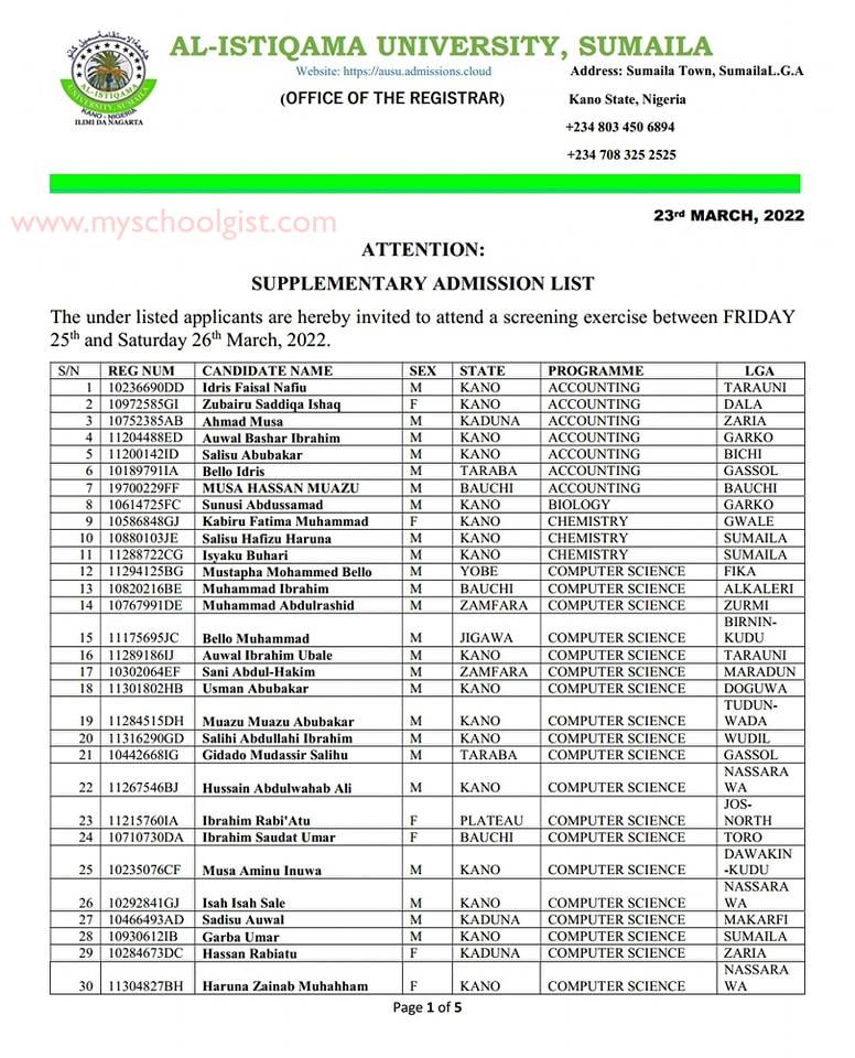 AUSU Supplementary Admission List