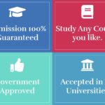 How to Gain Admission Without JAMB Using IJMB/JUPEB/CAILS