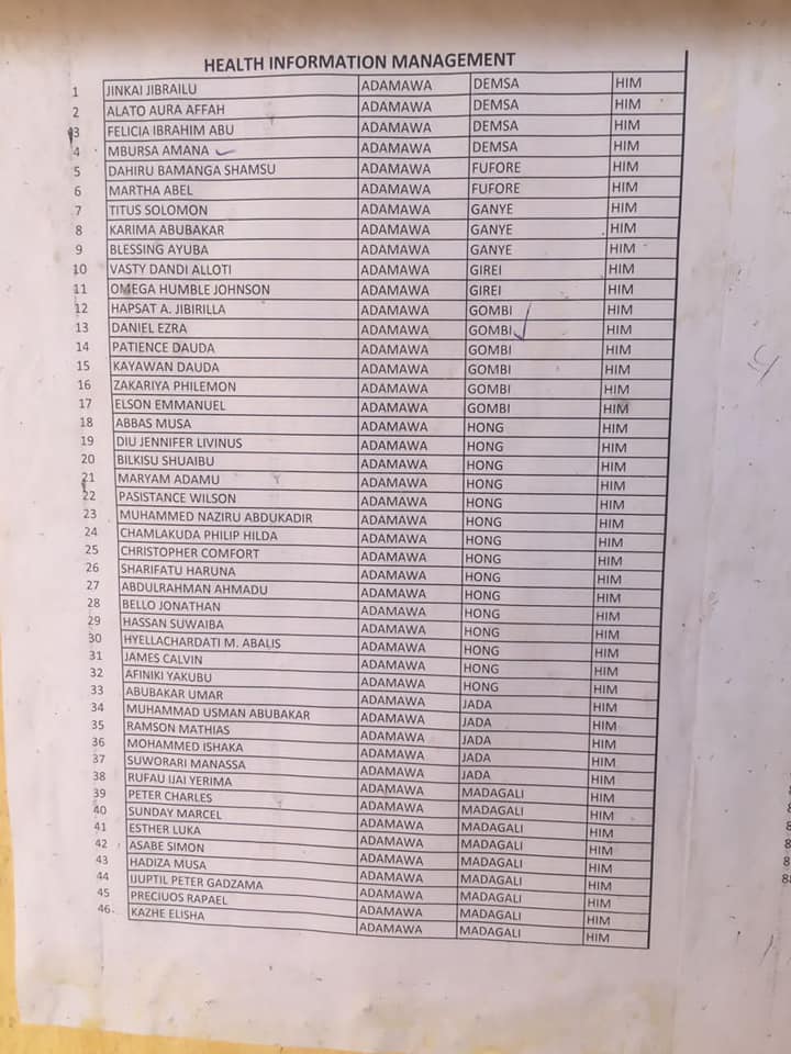 Adamawa State College of Health Technology (ADCHT) Admission List for 2022/2023 Academic Session