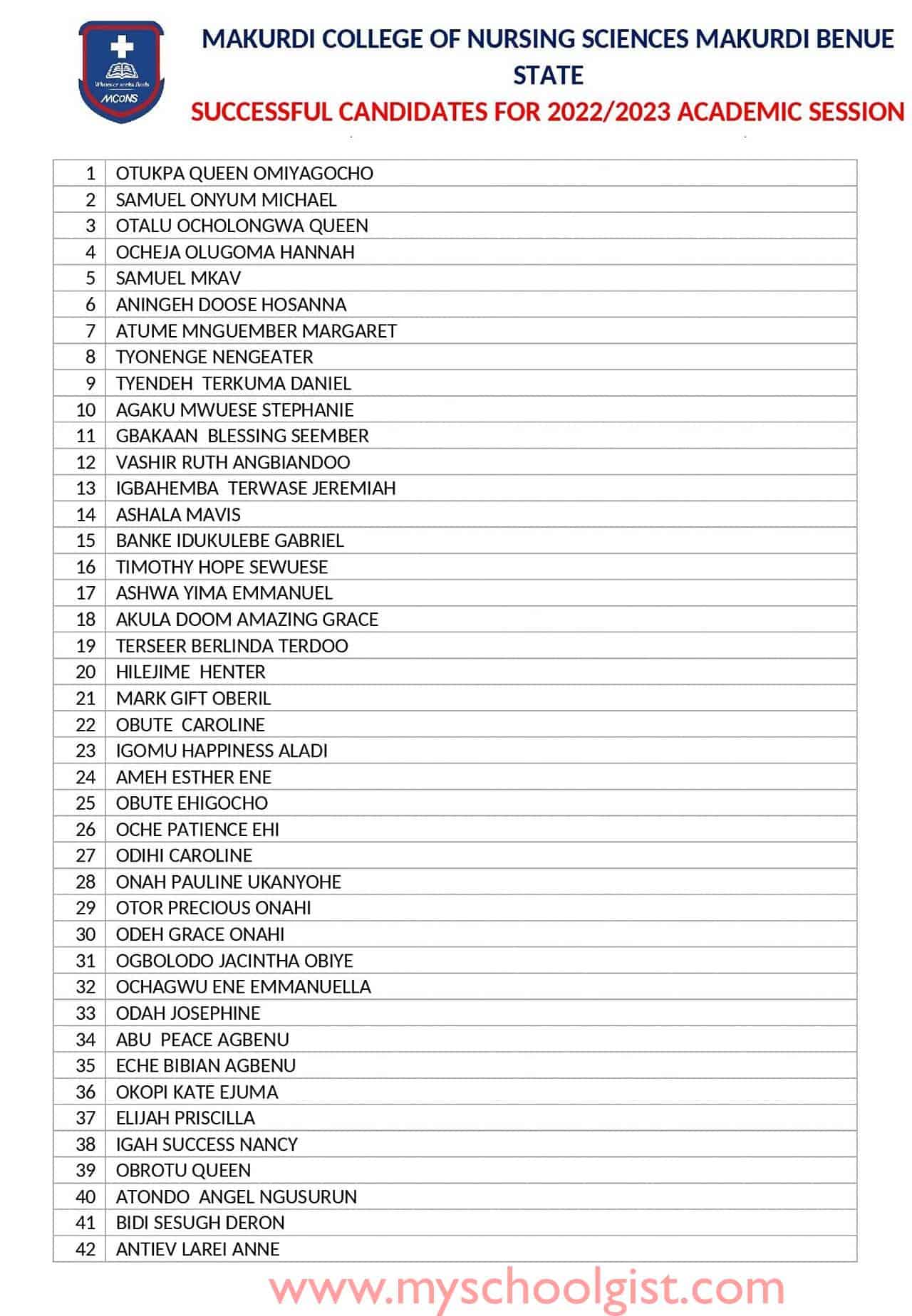 Makurdi College of Nursing Sciences Admission List 2022-2023