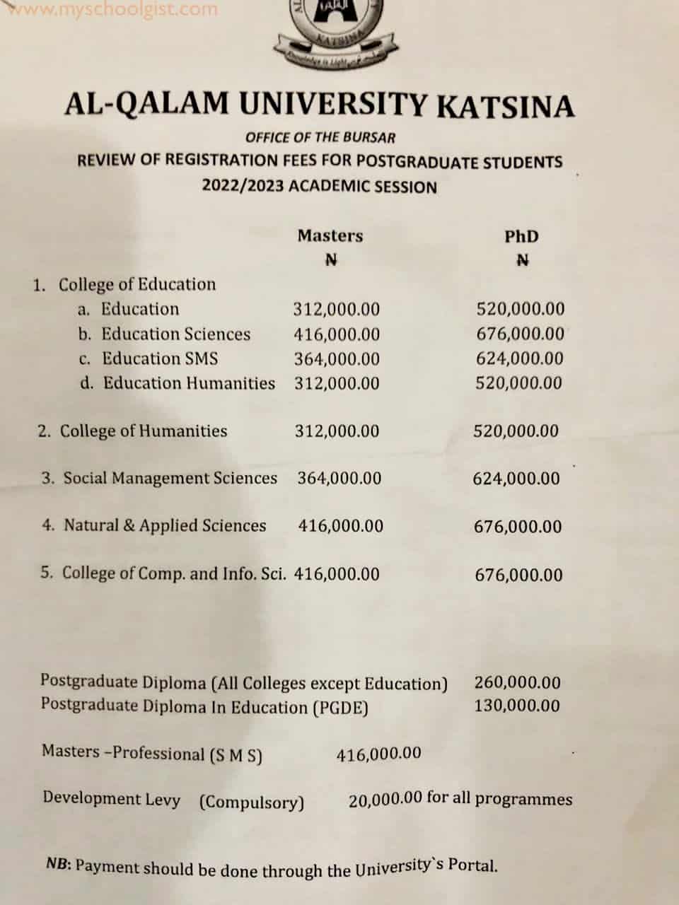 Al-Qalam University Katsina (AUK) Postgraduate School Fees - Registration Fee