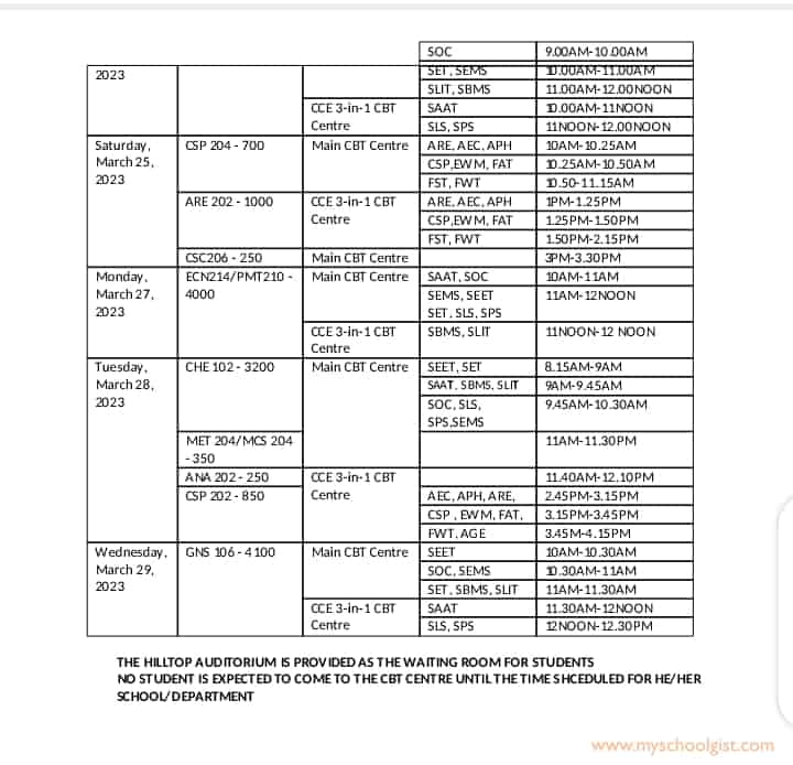 FUTA Computer Based Test (CBT) Timetable 2nd Semester 2020-2021