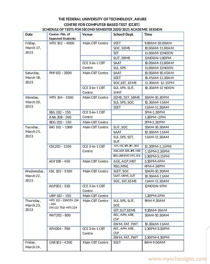 FUTA Computer Based Test (CBT) Timetable 2nd Semester 2020-2021