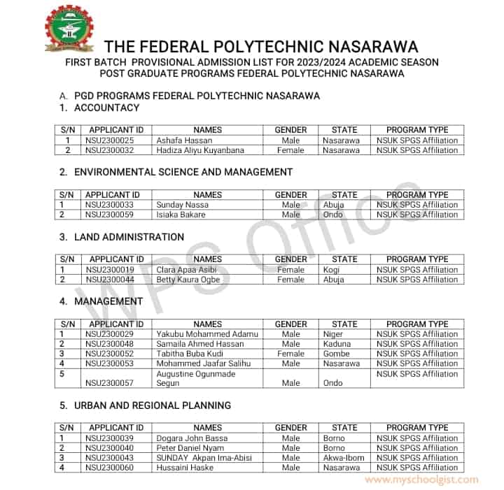 Federal Polytechnic Nasarawa (FEDPONAS) PGD Admission List - 1st batch