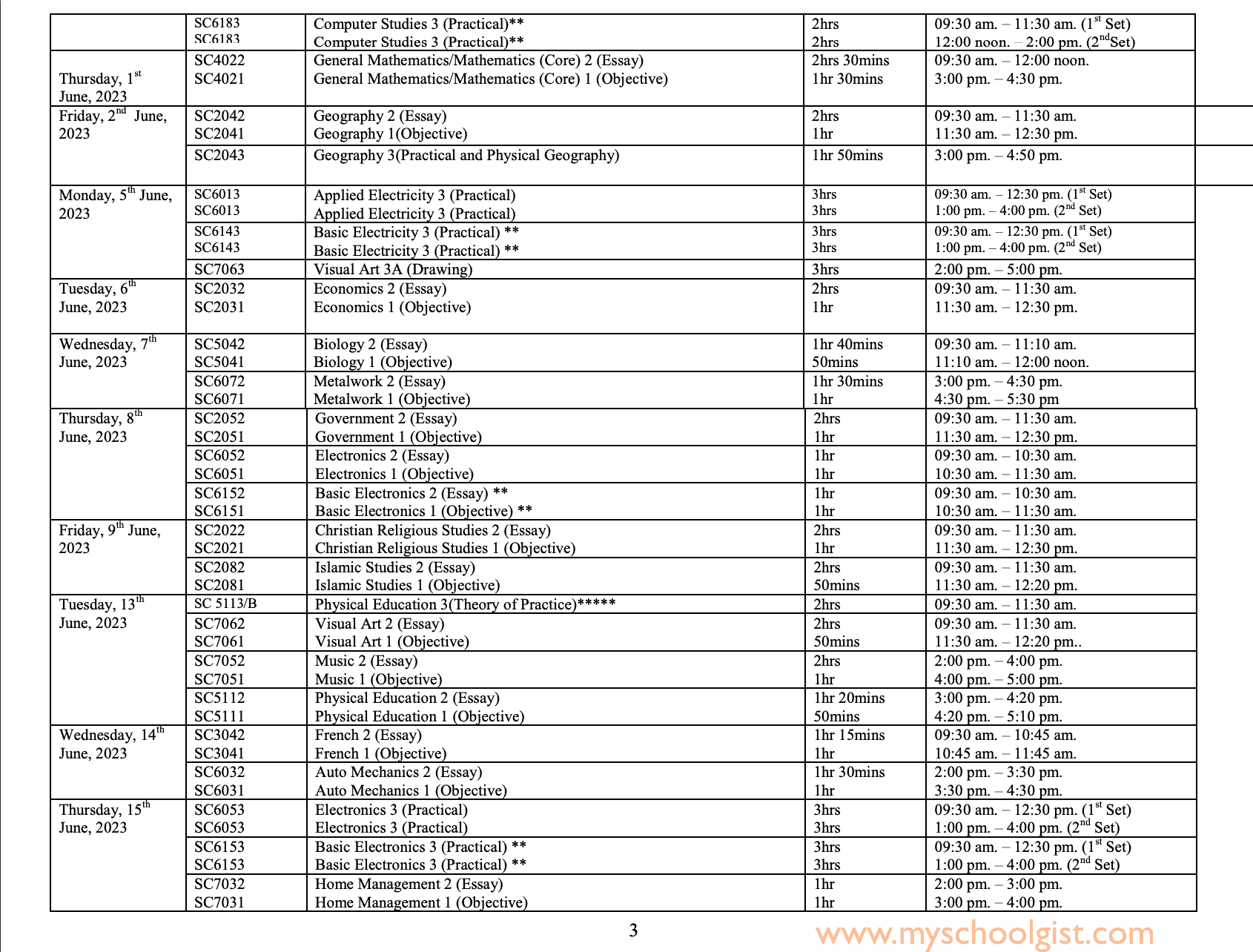 WAEC Timetable 2023 - Final