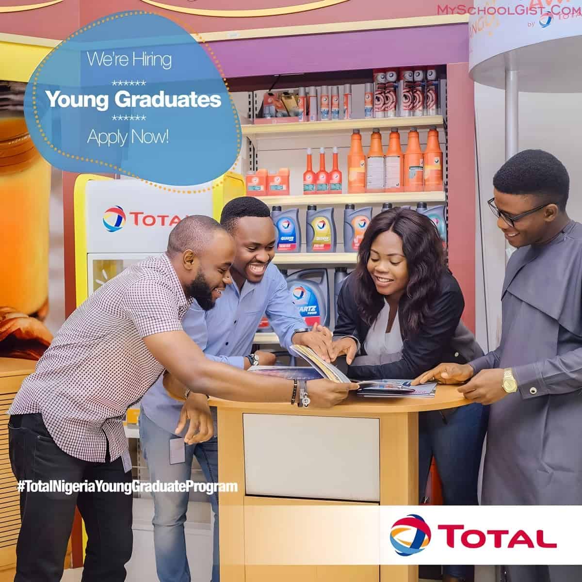 TotalEnergies Young Graduate Program