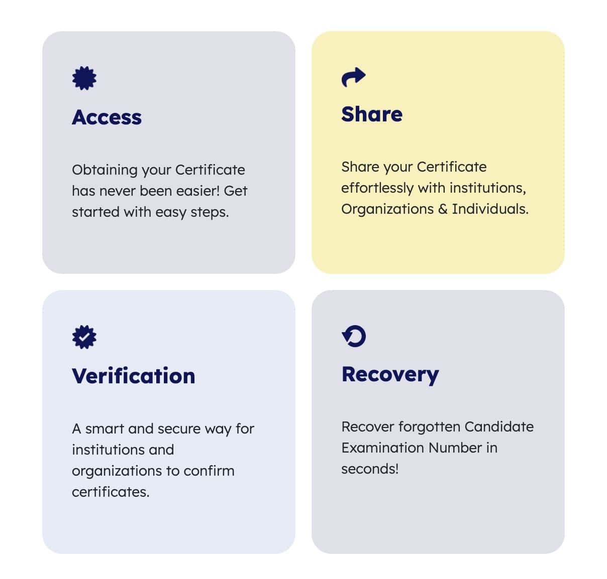 Understanding the WAEC Digital Certificate Platform