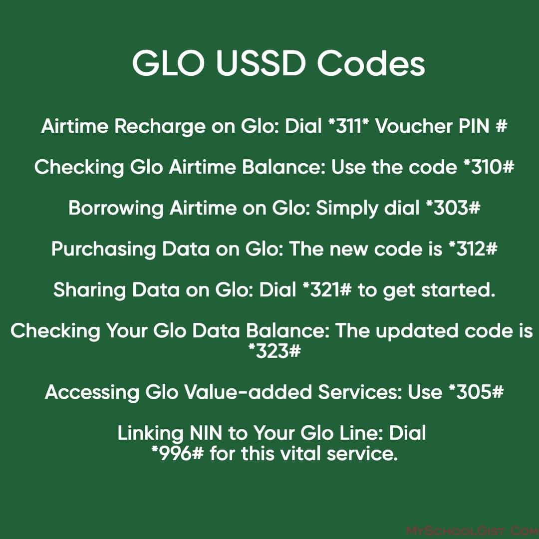 GLO USSD Codes