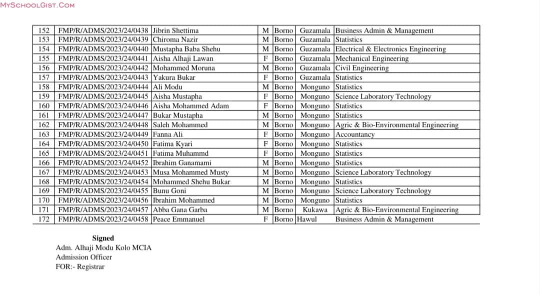 Federal Polytechnic, Monguno admission list - 2023-2024 - 2nd batch 