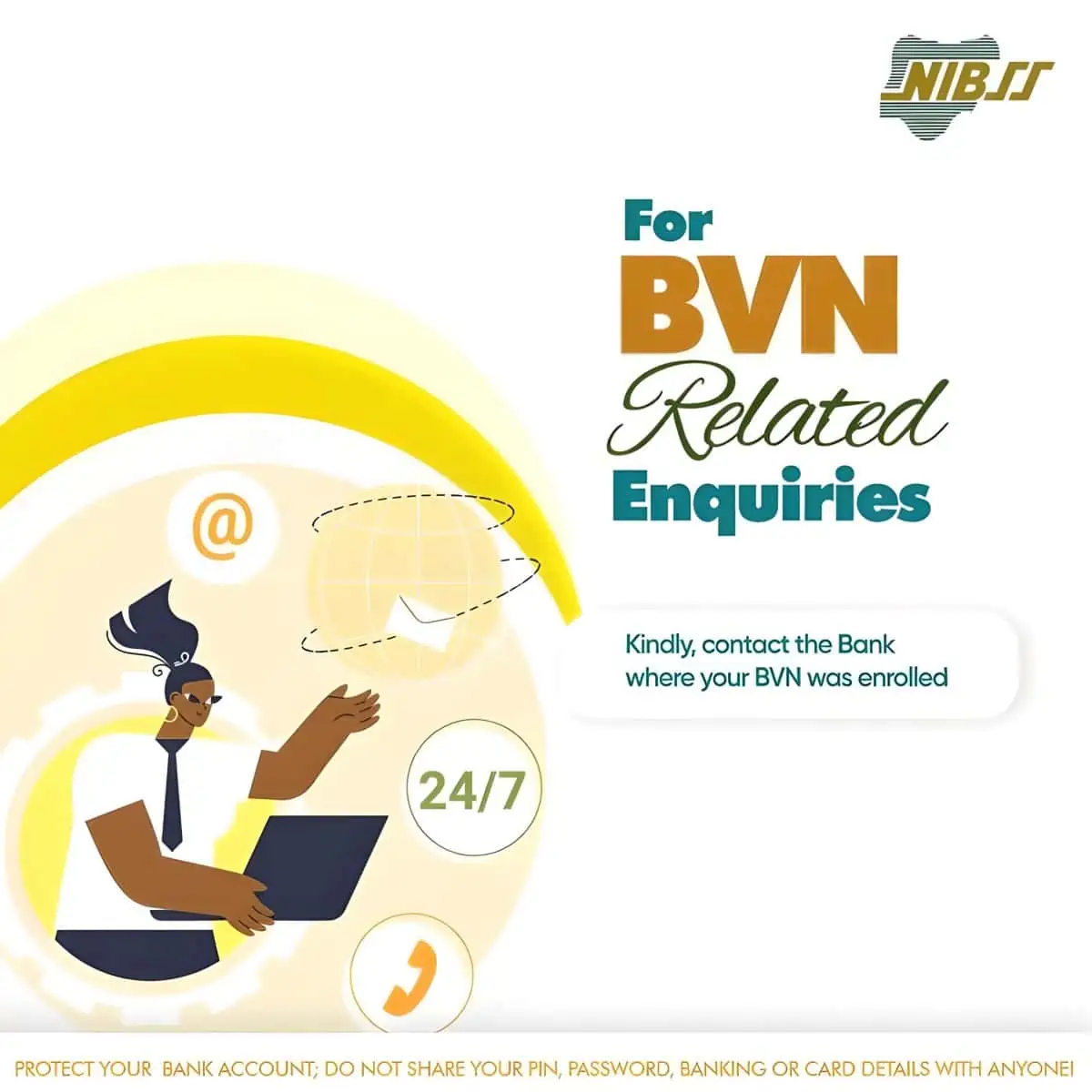 Bank Verification Number (BVN) Help